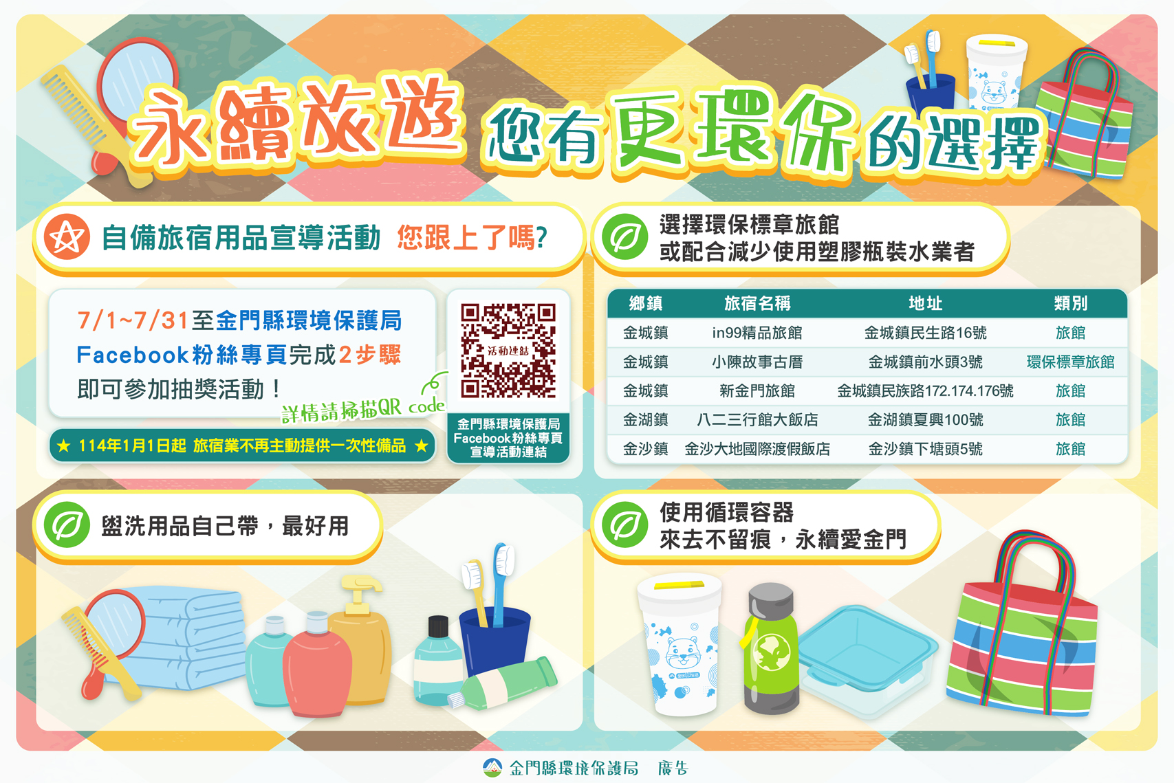 永續旅遊 您有更環保的選擇
