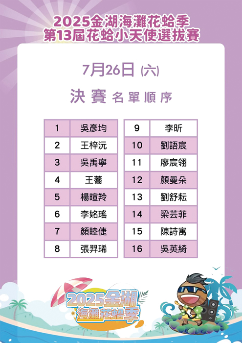 金湖海灘花蛤季花蛤小天使決賽名單。（金湖鎮公所提供）