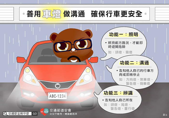 縣警局金城分局提醒駕駛人正確使用汽車燈光。
(取自縣警局金城分局粉絲專頁)