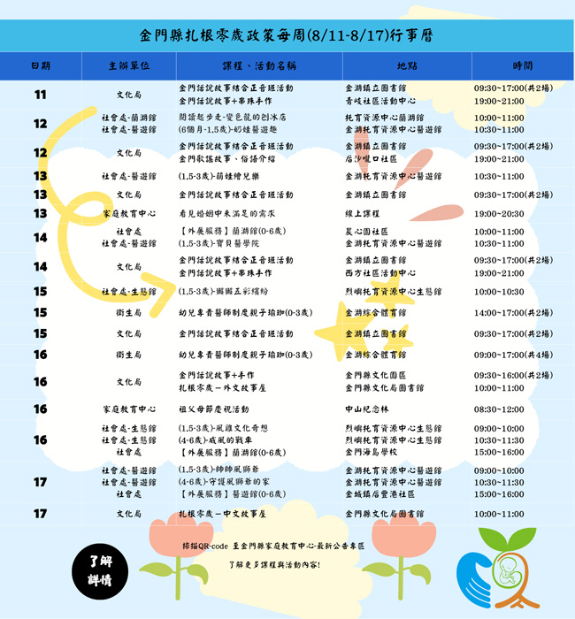 扎根零歲政策8月課程活動表。