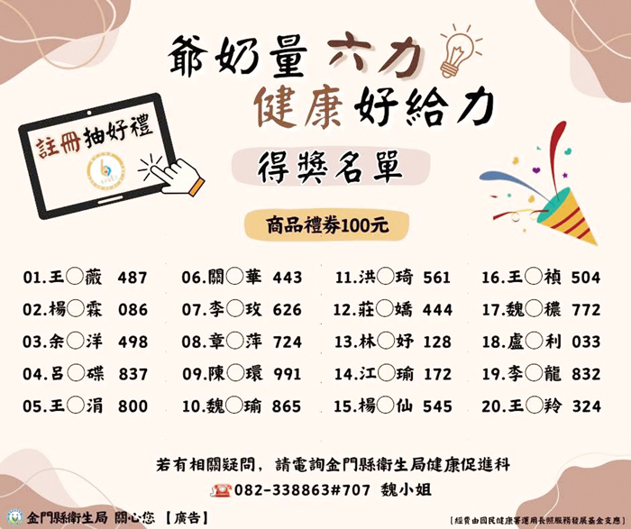 「爺奶量六力 健康好給力」活動,第1梯次得獎名單。(衛生局提供)