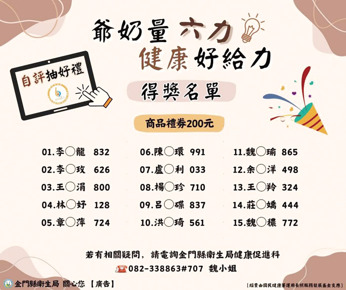 「爺奶量六力 健康好給力」活動,第1梯次得獎名單。(衛生局提供)