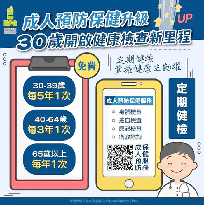 成人預防保健服務擴大計畫，提醒年滿30歲的民眾務必善加利用免費健檢機會。（衛生局提供）