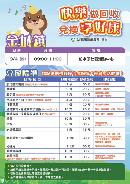 快樂做回收兌換享好康 前水頭社區9/4辦理