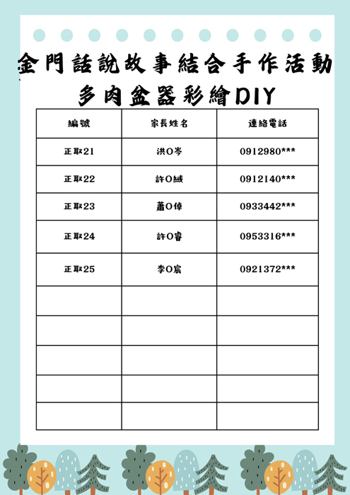 多肉盆器彩繪DIY公告名單。(金湖鎮公所提供)