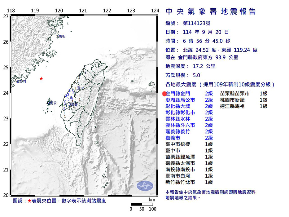 金門外海發生地震，震度2級。（翻攝中央氣象署）