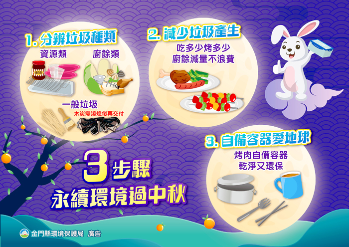 環保局提醒，烤肉歡聚也要落實垃圾減量與分類回收。（環保局提供）