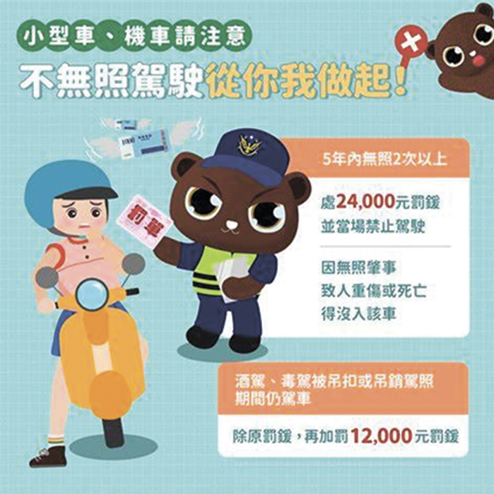 縣警局提醒民眾勿無照駕車。(縣警局提供)
