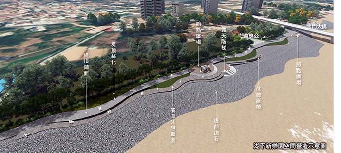 湖下新樂園空間營造示意圖。（縣府提供）