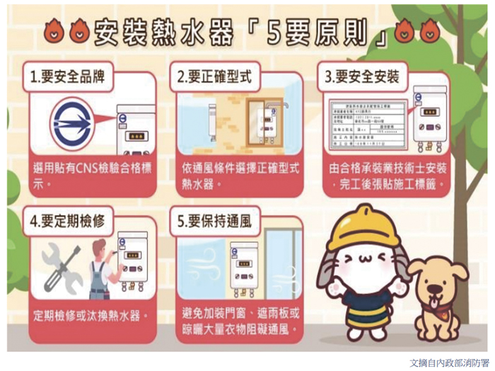 民眾務必遵守安裝熱水器5要原則。（消防局提供）