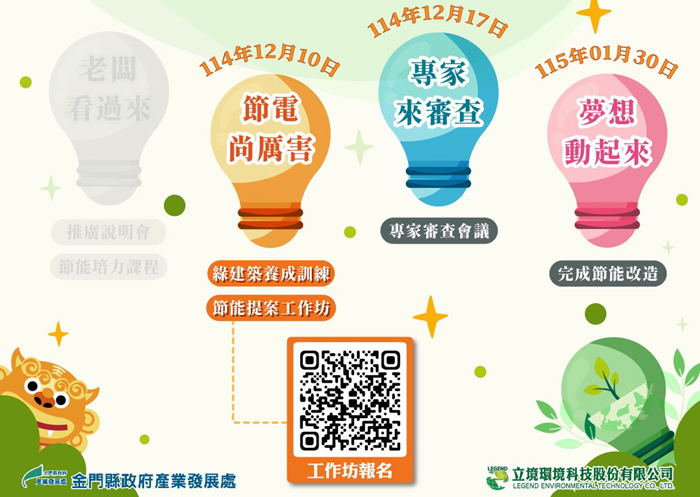 旅宿業節能改善計畫，凡合法登記且目前營運中的旅館與民宿皆可申請。（縣府提供）