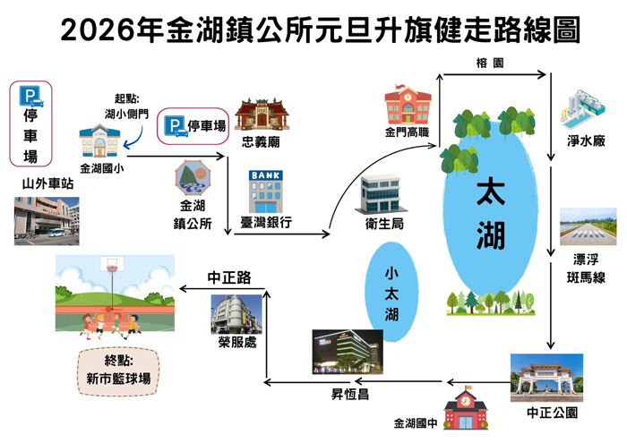 金湖鎮元旦升旗暨健走 用腳步迎新年