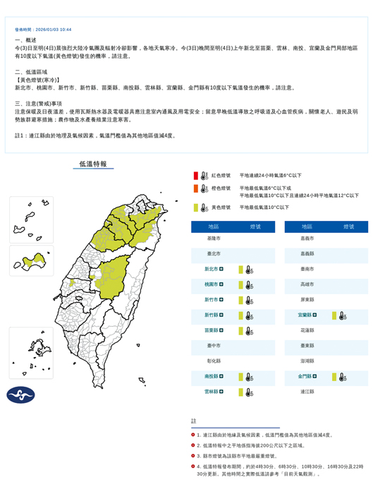 天氣寒冷，中央氣象署提醒注意保暖。（翻攝自中央氣象署）