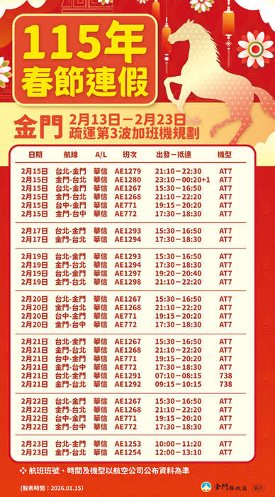 第三波加班機，華信航空加班資訊。（縣府提供）