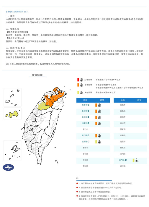 氣溫降低，提醒民眾注意。（翻攝自中央氣象署）