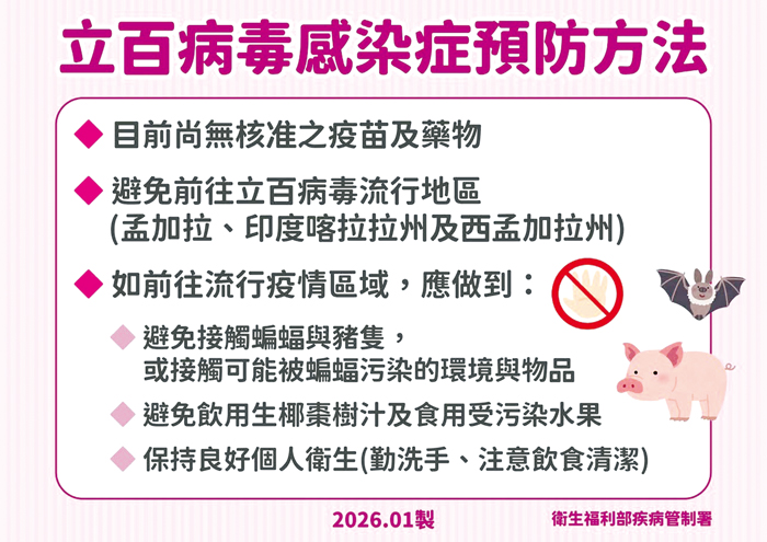 立百病毒感染症預防宣導。
（衛生局提供）