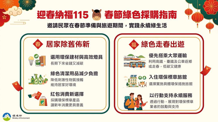 環保局呼籲優先選購環保標章產品與選擇綠色旅宿。（環保局提供）