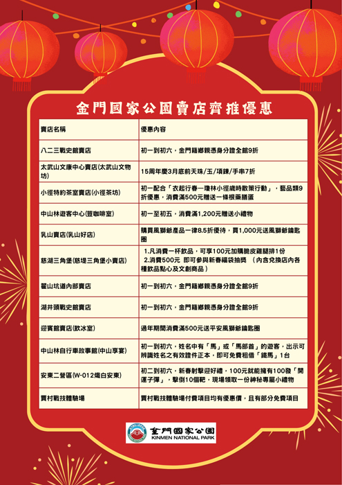 金管處新年期間，轄區內賣店均有優惠。
（金管處提供）