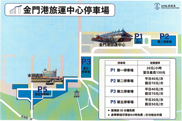金門港旅運中心三月凌晨起停車場正式收費，周邊科技執法同步上線。
（金門港務處提供）