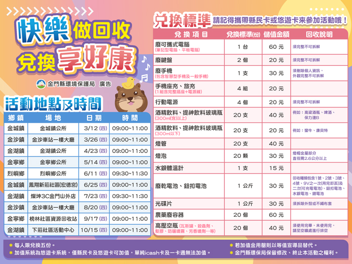 資源回收物兌換電子票證加值金活動歡迎民眾參與。（環保局提供）