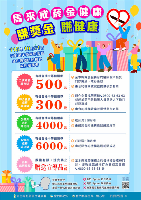 戒菸金健康宣導海報。（衛生局提供）