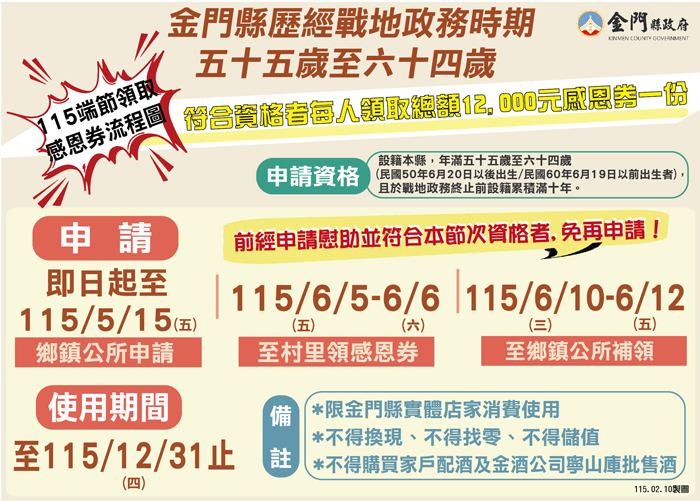歷經戰地政務時期五十五歲至六十四歲115年端節慰助即日起受理申請。
（民政處提供）