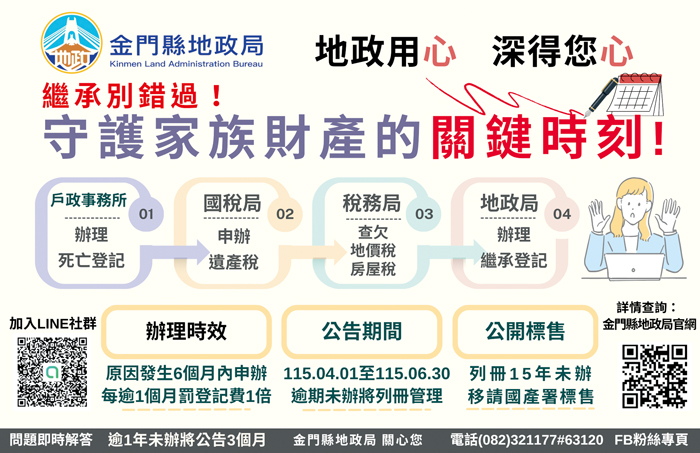 繼承登記速速辦，財產權益有保障。（地政局提供）