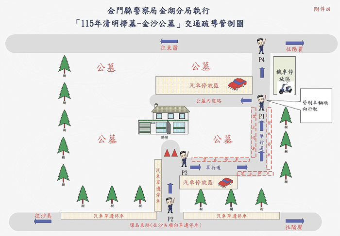 金沙公墓交通疏導與管制措施