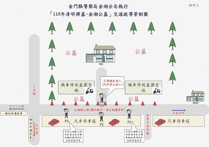 金湖公墓金交通疏導與管制措施