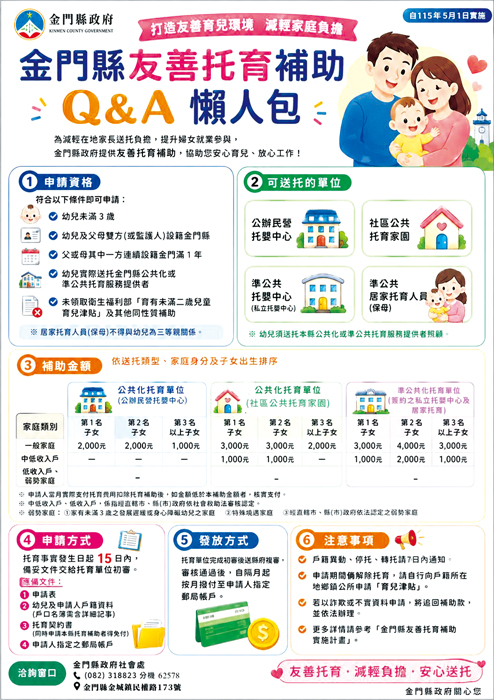 打造完善育兒支持 金門友善托育補助正式上路