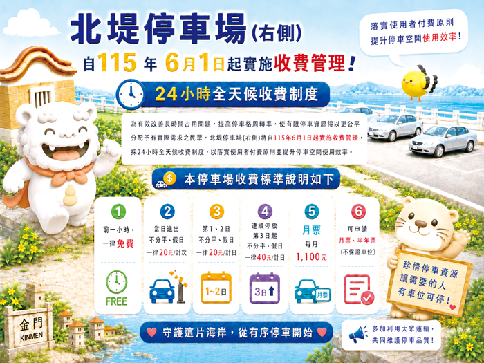 北堤停車場（右側）將自115年6月1日起同步實施收費管理。（觀光處提供）