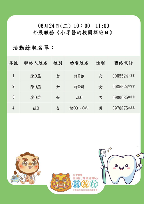 醫遊館6月外展服務錄取名單。（醫遊館提供）
