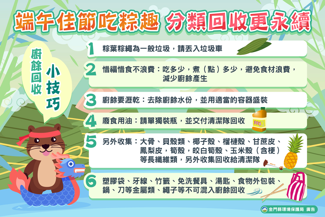 金門縣環保局提醒民眾，在享受佳節美味之餘，別忘了做好垃圾分類工作，尤其粽葉、粽繩及廚餘應依規定妥善分類，避免影響廚餘處理效率，共同維護環境整潔與資源循環利用。