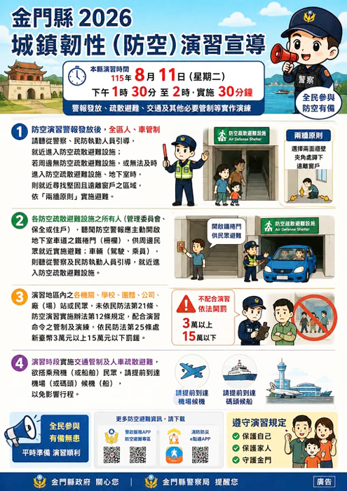 本月11日下午1時30分至2時將實施「2026城鎮韌性（防空）演習」。（縣警局提供）