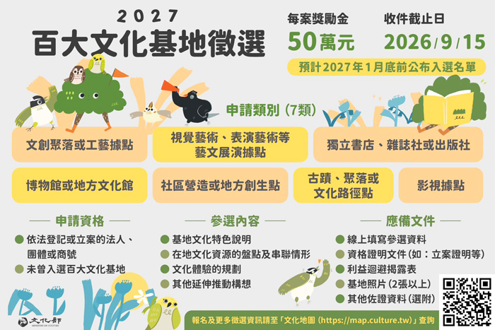 文化部「2027百大文化基地」徵選受理至9月15日止。（金門縣文化局提供）