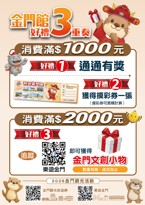 金門縣政府參加國際旅展，推出「消費滿額三重好禮」活動。（觀光處提供）