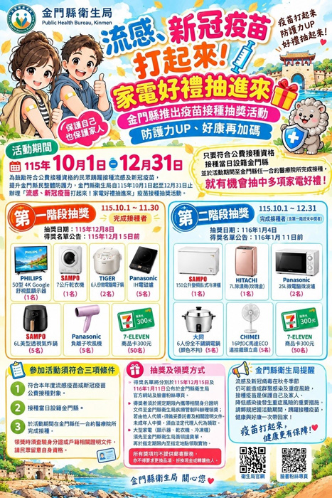 符合公費接種疫苗民眾，可參加抽獎。（衛生局提供）