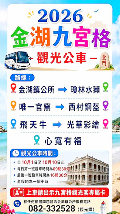 金湖九宮格接駁車路線圖。（金湖鎮公所提供）
