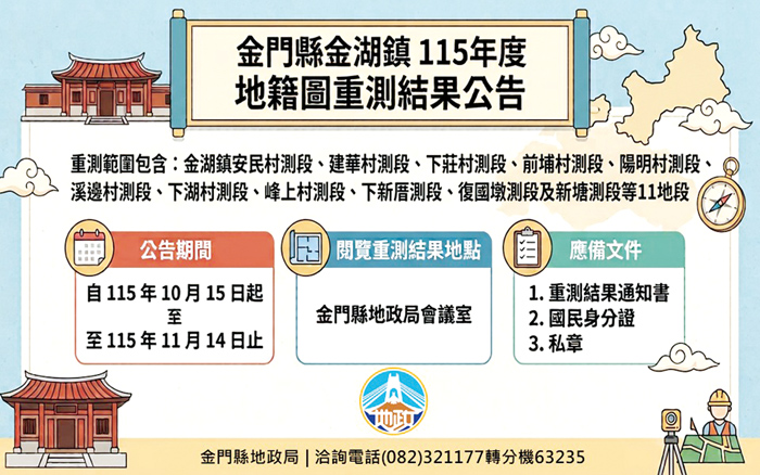 金門縣金湖鎮115年度地籍圖重測結果公告。（地政局提供）