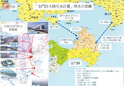   金門自大陸引水計畫供水示意圖。（自來水廠提供）