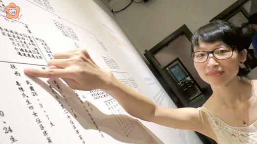 出洋客的家族成員中，有以「扶西」為名者。策展人王莛頎表示，扶西就是西文中的「Jose」，僑鄉文化在金門族譜中也有跡可尋。（張建騰攝）