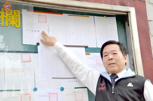 金門縣選委會代理總幹事呂成發昨張貼公告第十一屆（烏坵鄉第九屆）鄉鎮長、鄉鎮民代表、村里長選舉當選人名單。(李增汪攝) 