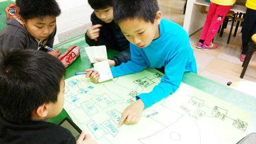   賢庵國小學童翻轉學習，人人提供自己的想法，學習效果佳。（陳麗妤攝）