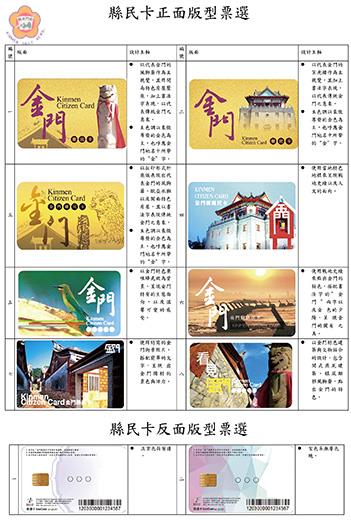 縣民卡版型 開放縣民票選