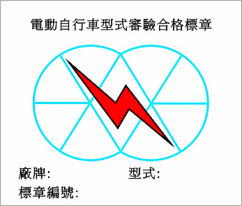 縣警局呼籲車主於購買電動（輔助）自行車時應認明審驗合格標章。（莊煥寧攝）
