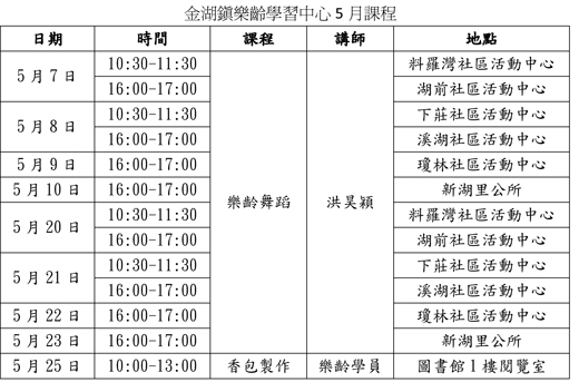 金湖鎮樂齡學習中心5月課程。