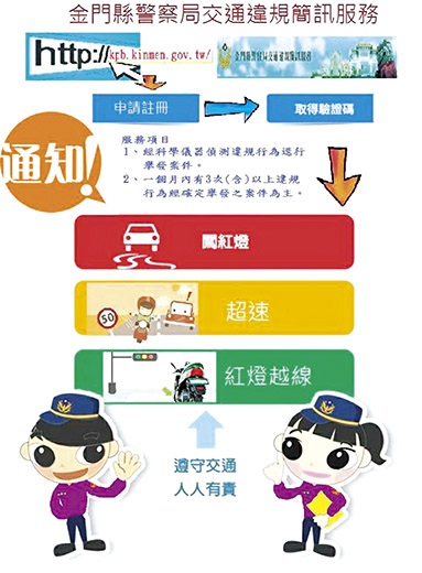 縣警局「交通違規簡訊服務系統」自明(109)年1月1日起開放民眾登錄申請,民眾只要登錄車籍和手機號碼,如被舉發違規,就能在最短的時間內收到簡訊通知。(縣警局交通隊提供)