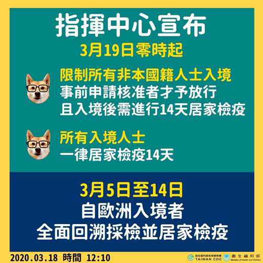 自3月5日至14日從歐洲回國者，需補居家檢疫14天。（資料來源：衛福部、內政部）