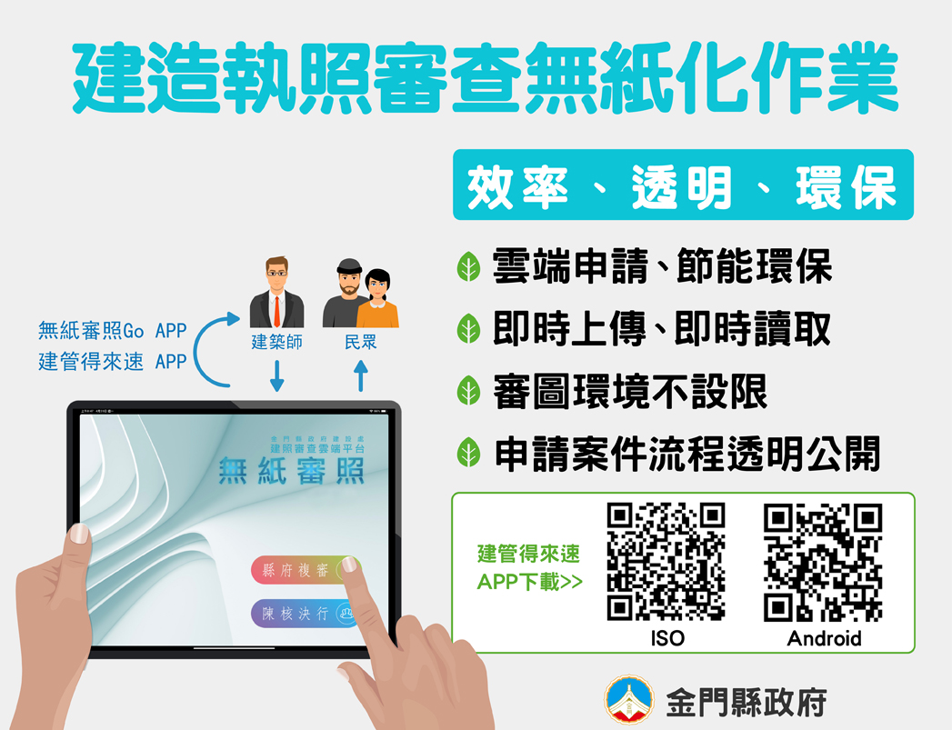 金門縣政府5/1起將推建造執照審查無紙化作業，啟動「效率、透明、環保」創新服務。（縣府建設處提供）