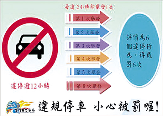 縣警局交通隊指出,若紅線違規停車,未能將汽車移置,每逾2小時,警方得連續舉發。(交通隊提供)